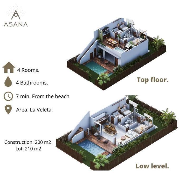 ¡New Villa 4Br With Priv Jacuzzi! ตูลุม ภายนอก รูปภาพ